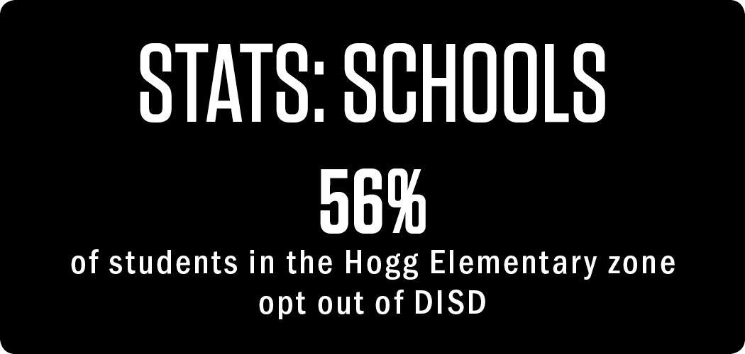 stats: Schools 56% of students in the Hogg Elementary zone opt out of DISD